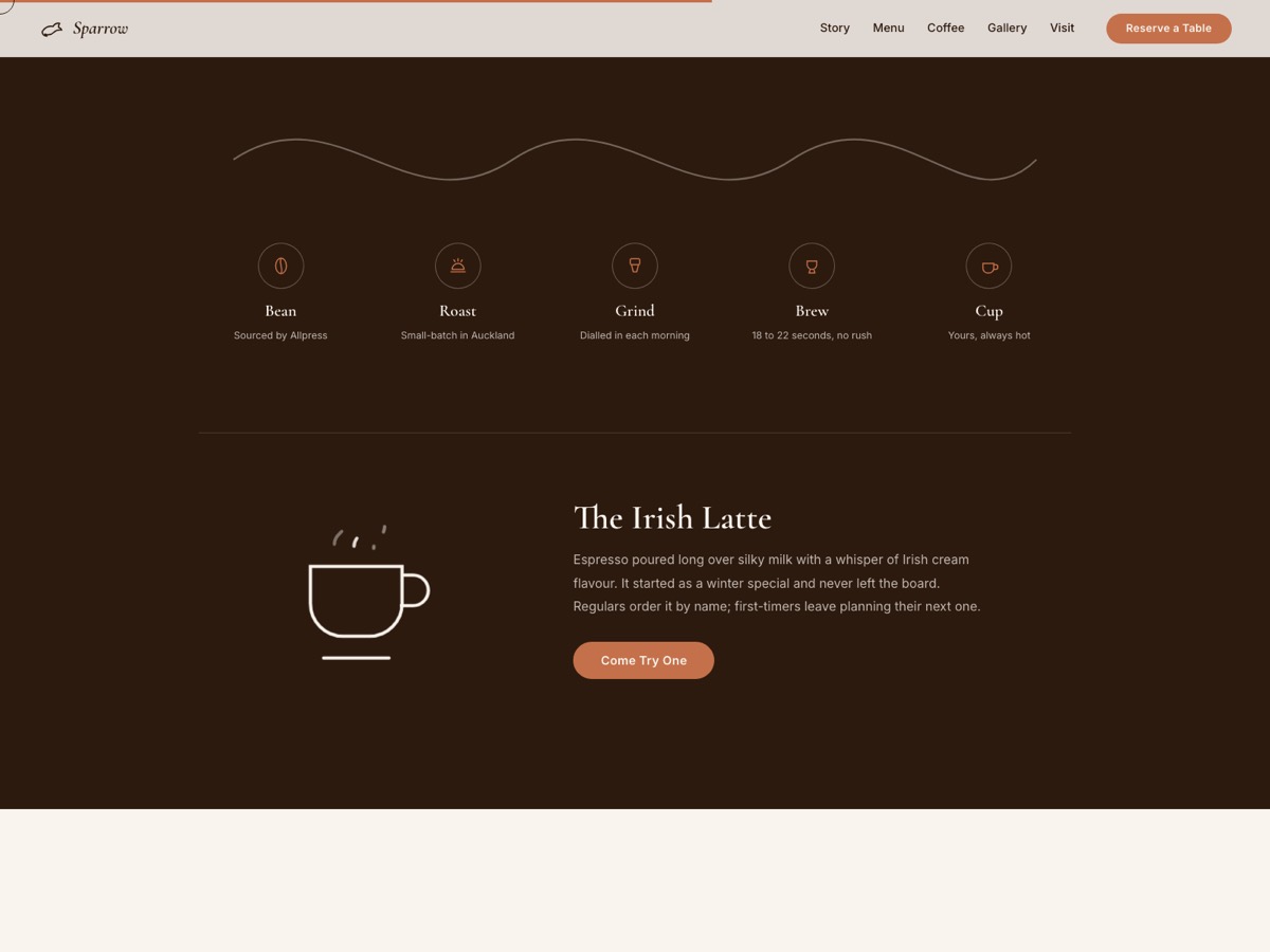 Sparrow Cafe website design — screen 2