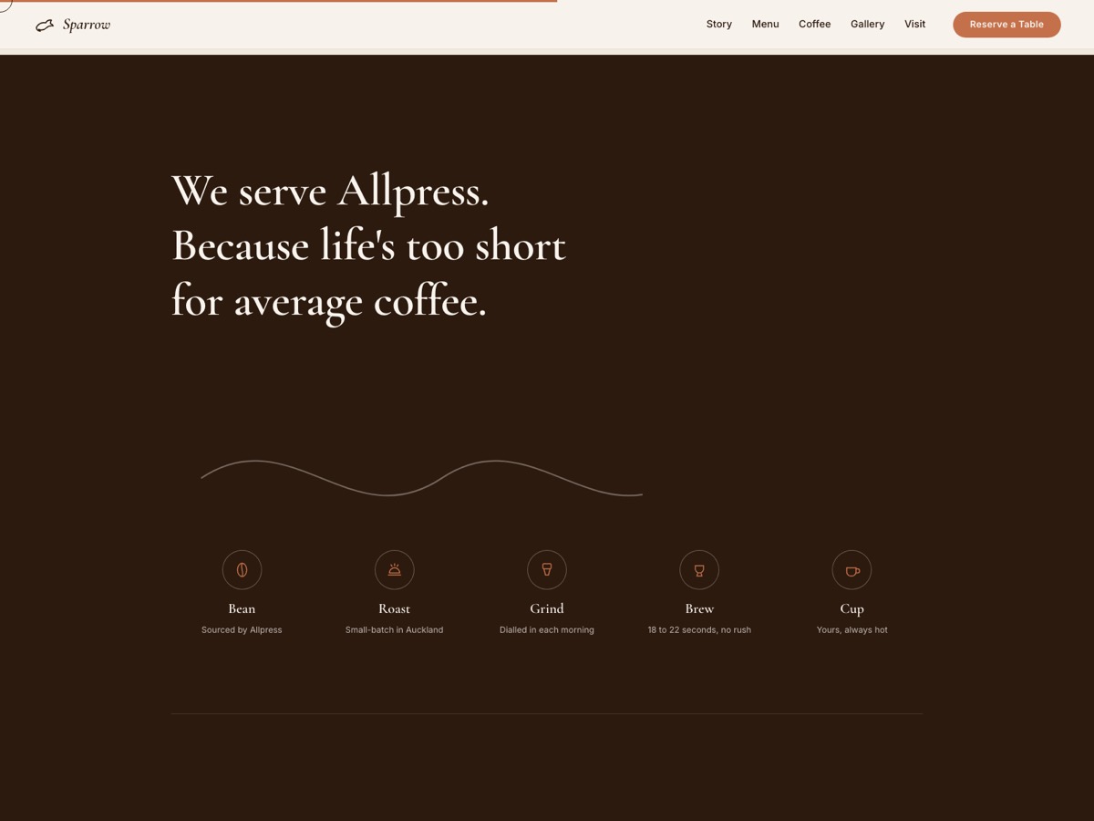 Sparrow Cafe website design — screen 3