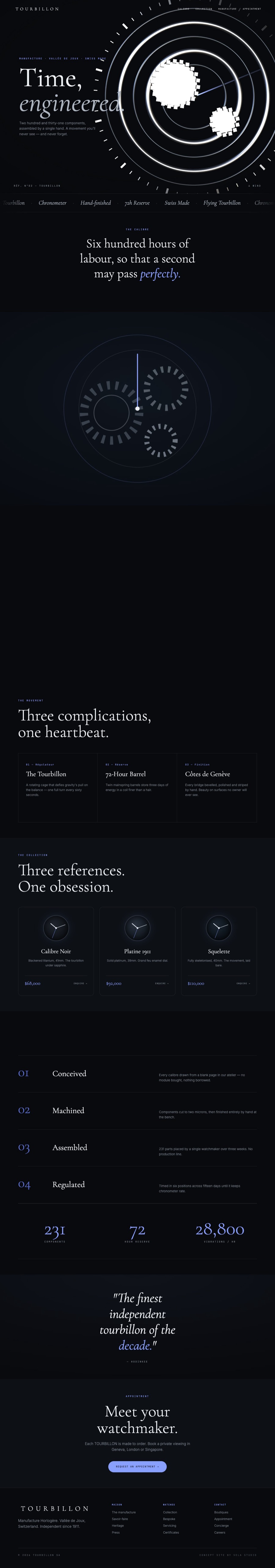 Tourbillon — horology concept