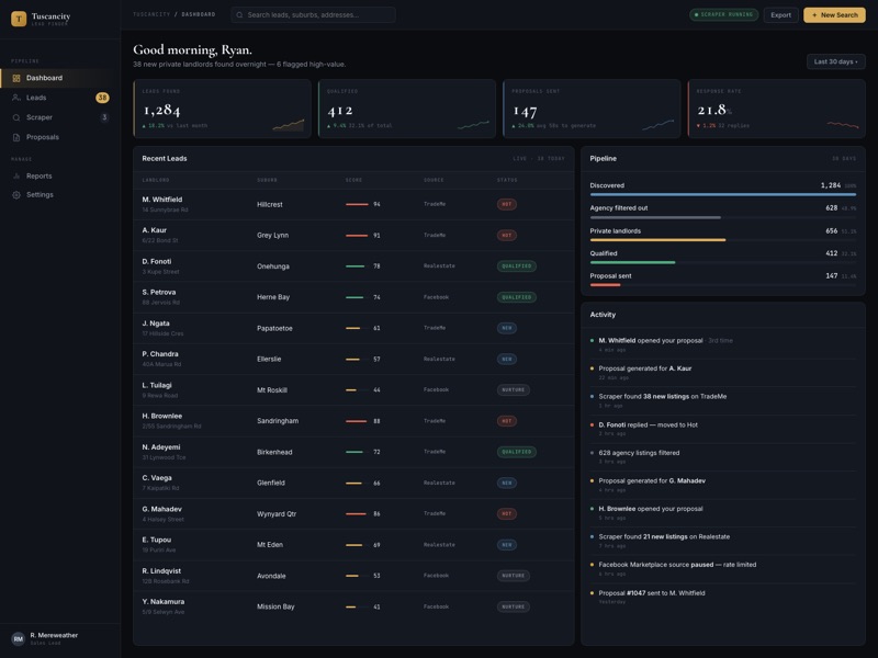 Tuscancity Lead Finder — homepage design